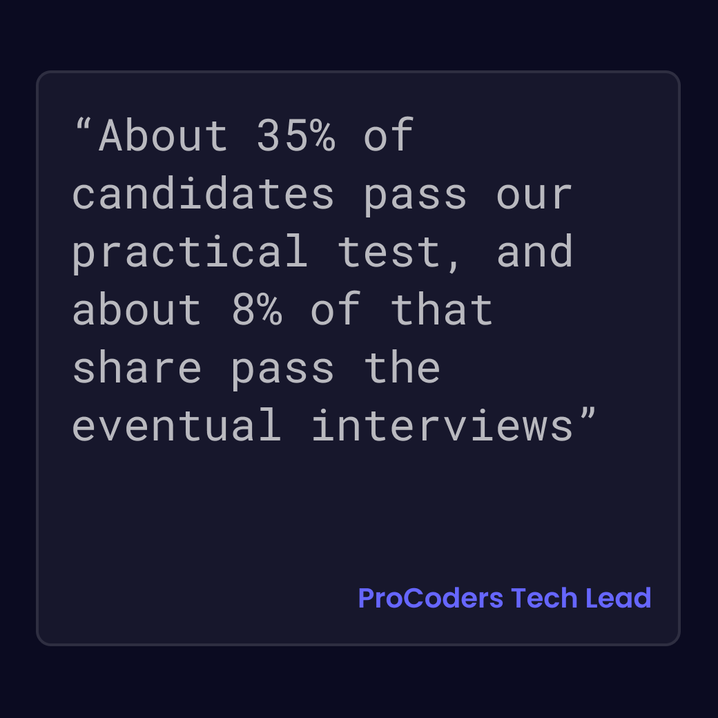 quote