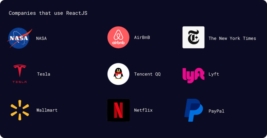 famous companies that use the library