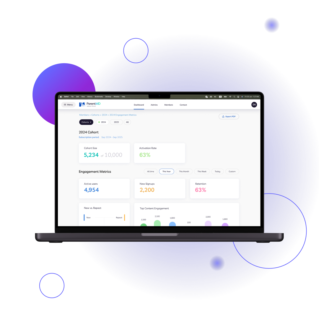 ParentMD engagement metrics